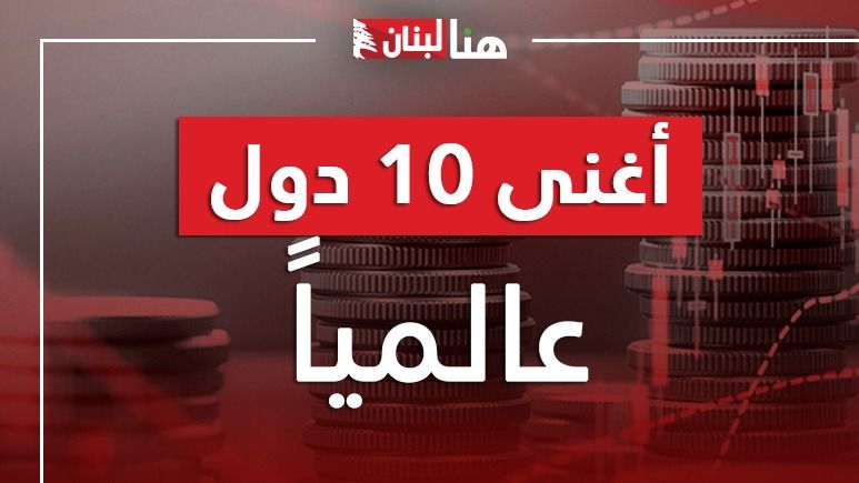 أغنى 10 دول عالميا