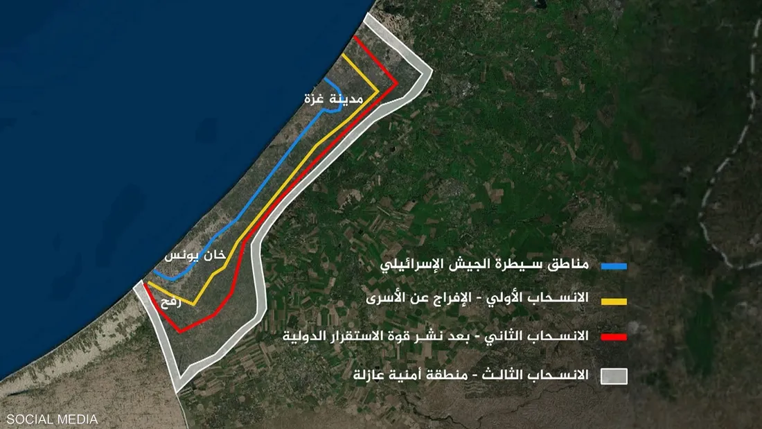 خريطة توضح مراحل الانسحاب الإسرائيلي من قطاع غزة 