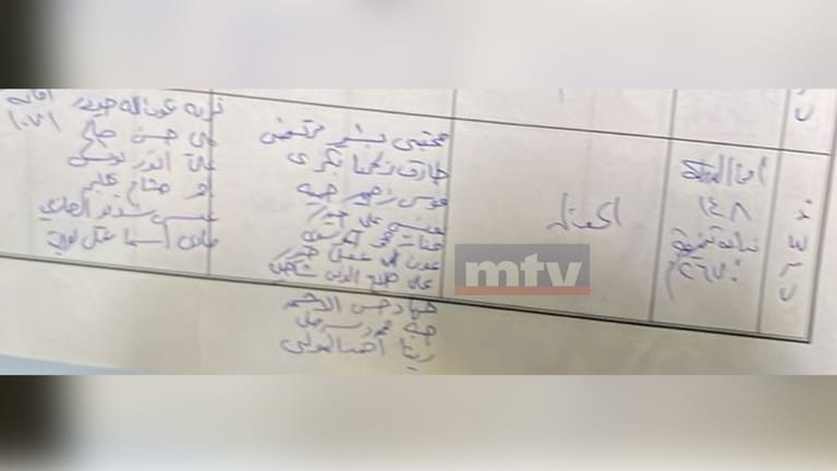 بعد فضيحة التلاعب بنتائج امتحانات الحقوق إليكم إدعاء النيابة العامة بعد فضيحة التلاعب بنتائج امتحانات الحقوق إليكم إدعاء النيابة العامة