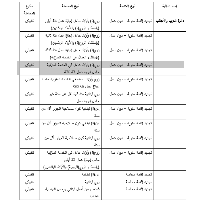 بشأن خدمات ليبان بوست.. بيان من الأمن العام