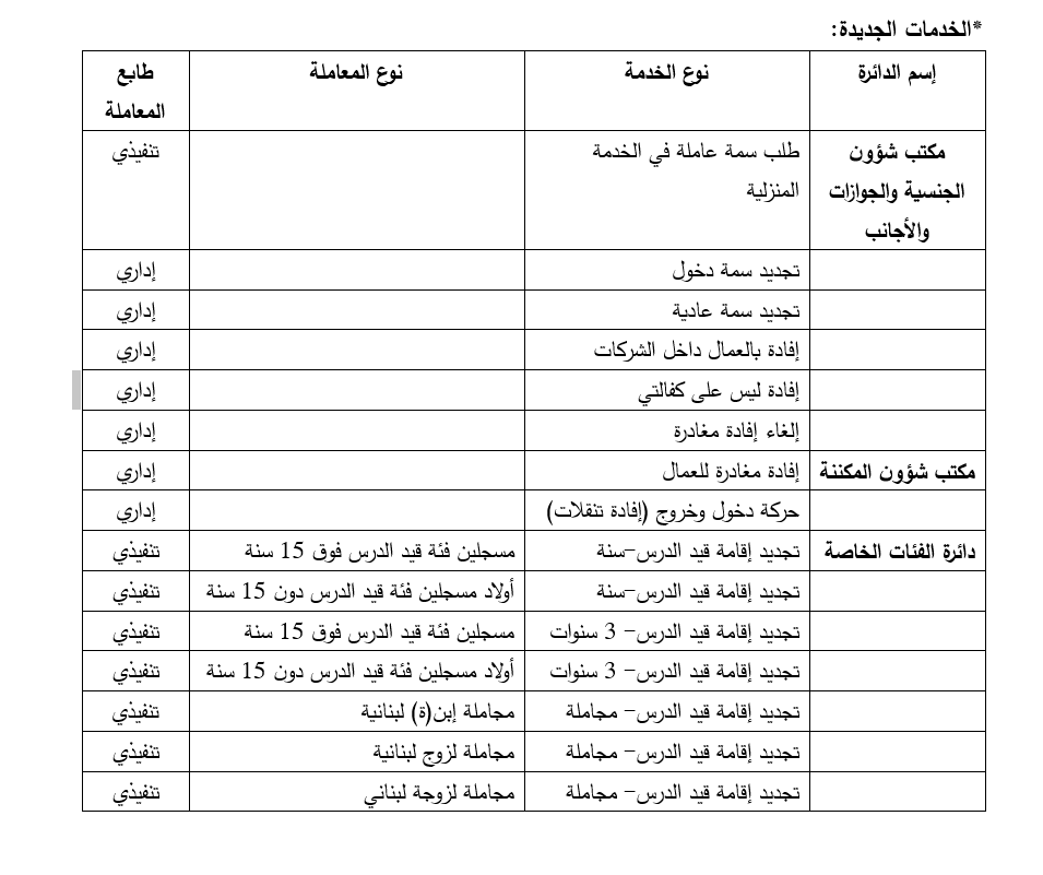 بشأن خدمات ليبان بوست.. بيان من الأمن العام